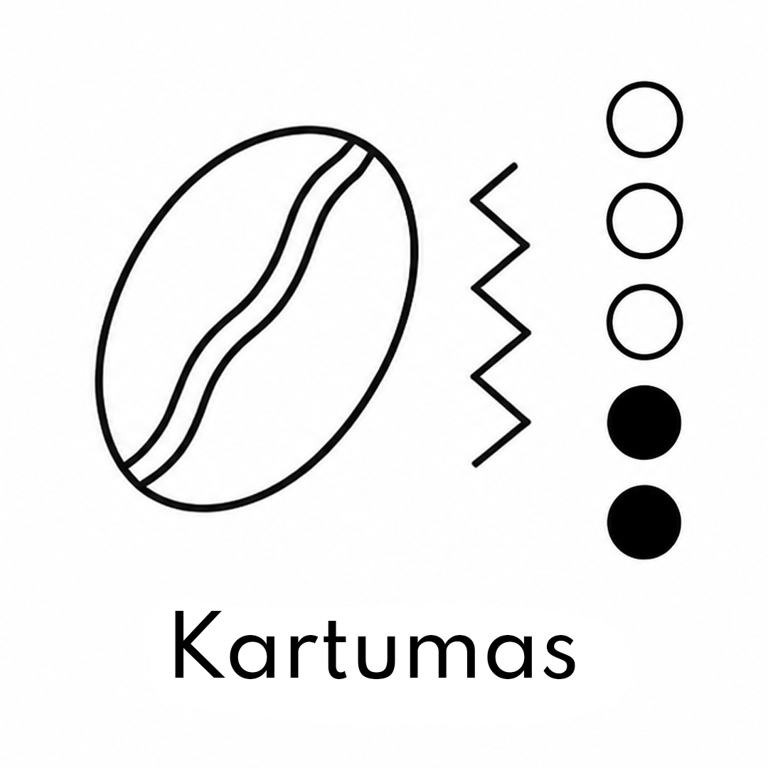 Kartumas